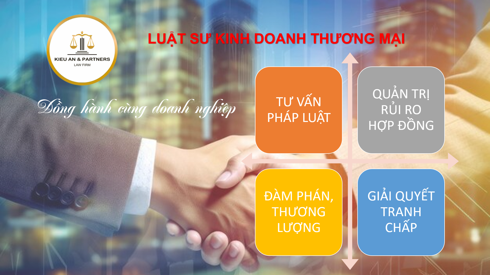 luat su kinh doanh thuong mai - luat kieu an 0987804739