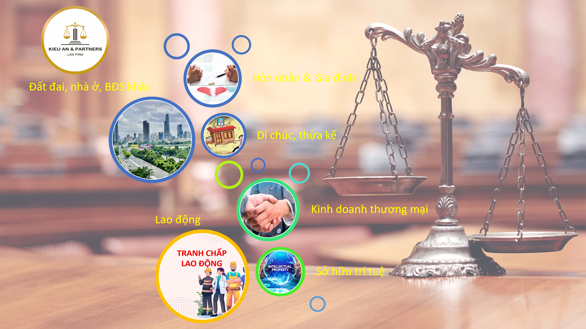 phap luat va doi song cty kieu an va cong su 0987804739 d