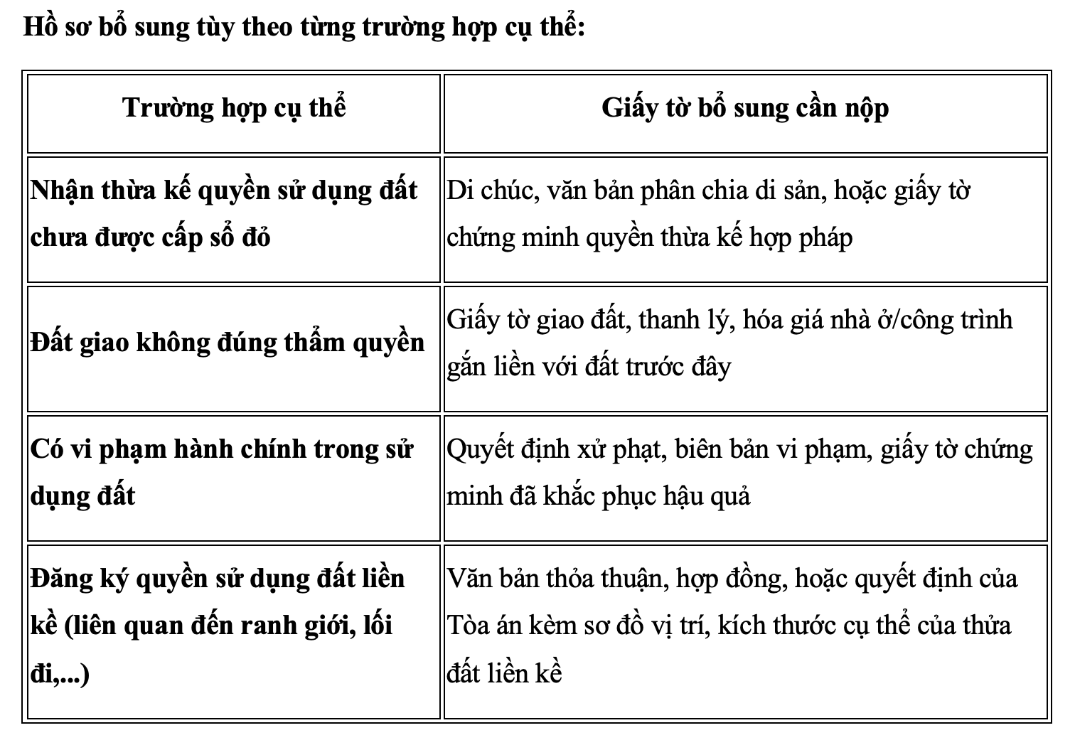 Screenshot 2025-09-17 at 11.00.54