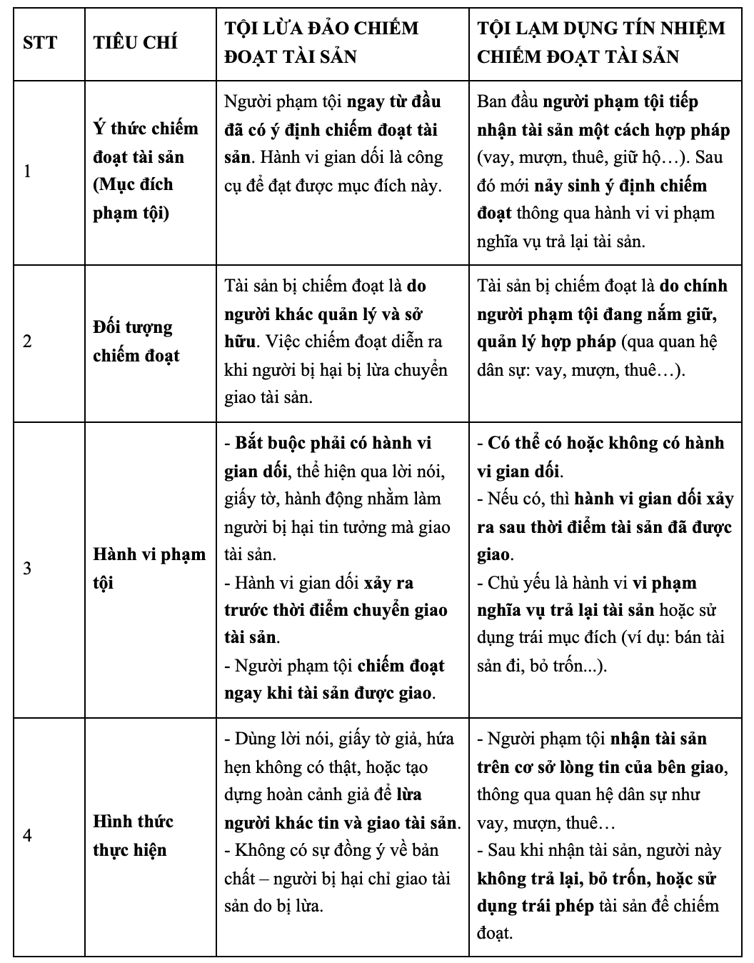 Screenshot 2025-09-24 at 08.50.20