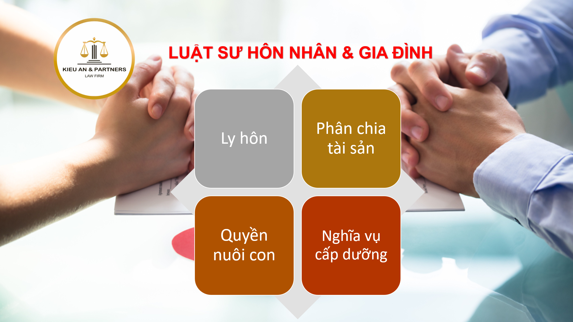 thu-tuc-ly-hon-don-phuong-luatkieuan 0987804739 3